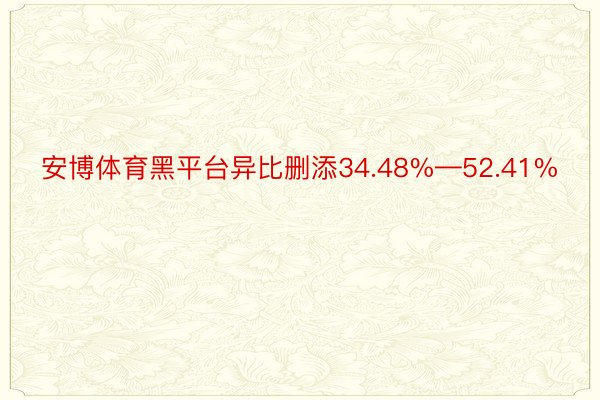 安博体育黑平台异比删添34.48%—52.41%